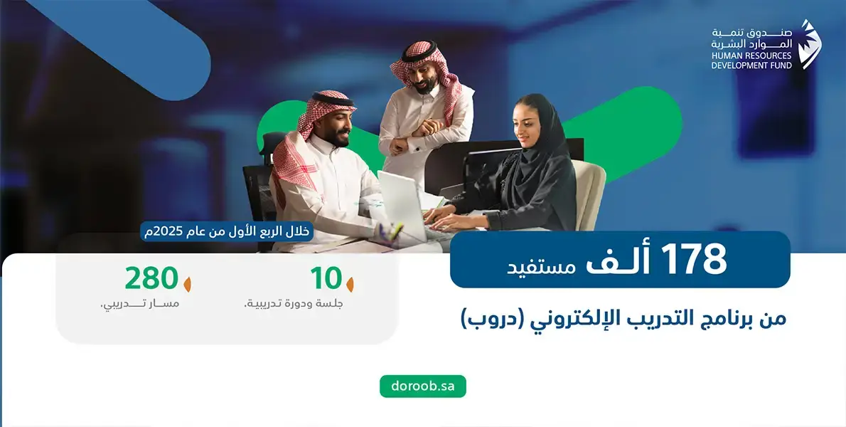 225 ألف مستفيد من "دروب" في الربع الأول