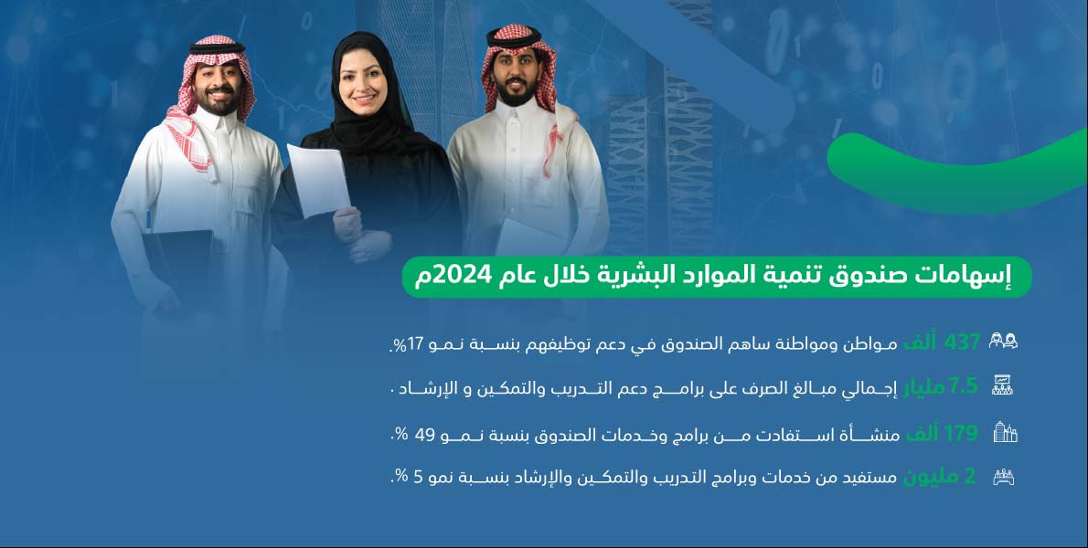 نمو المساهمة في التوظيف